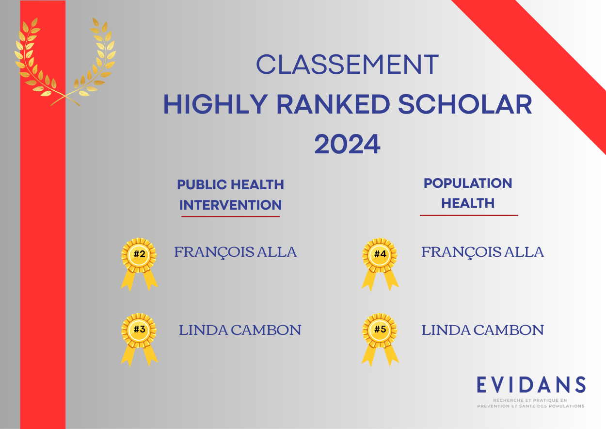 Classement HRS 2024