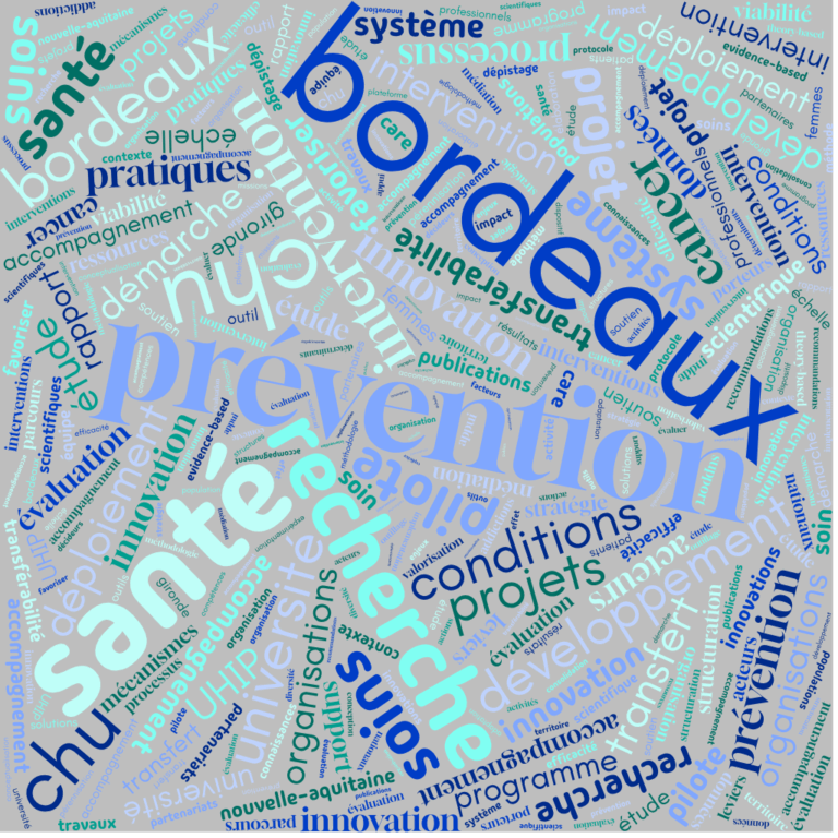 Nuage de mots